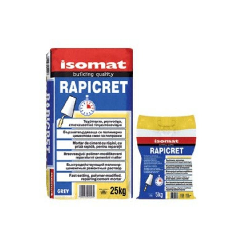 RAPICRET